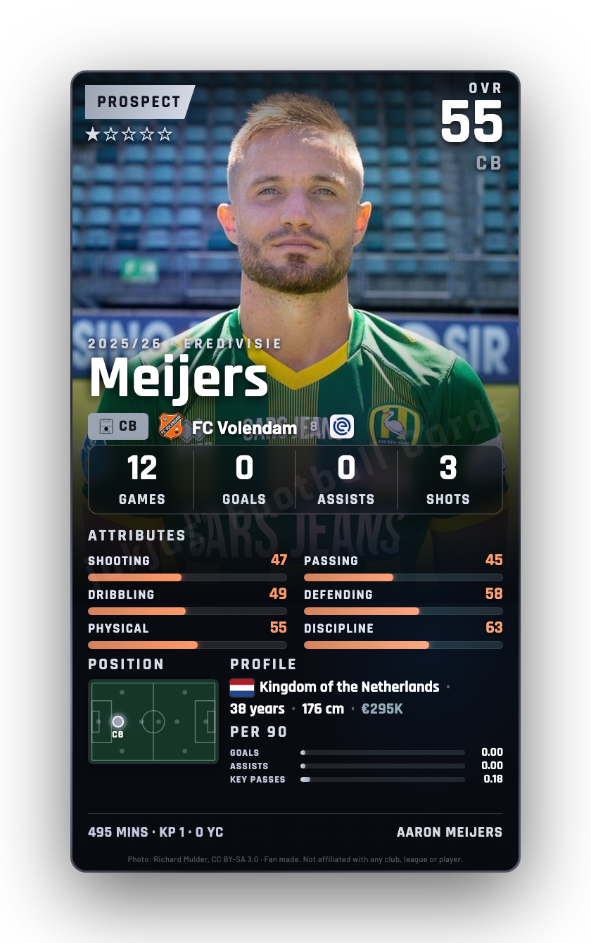 Meijers