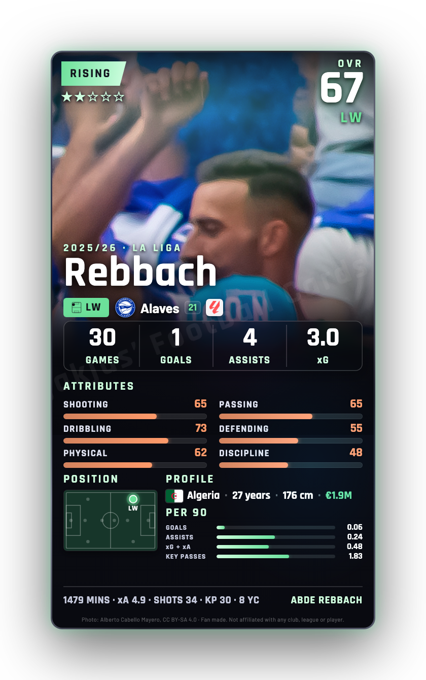 Rebbach
