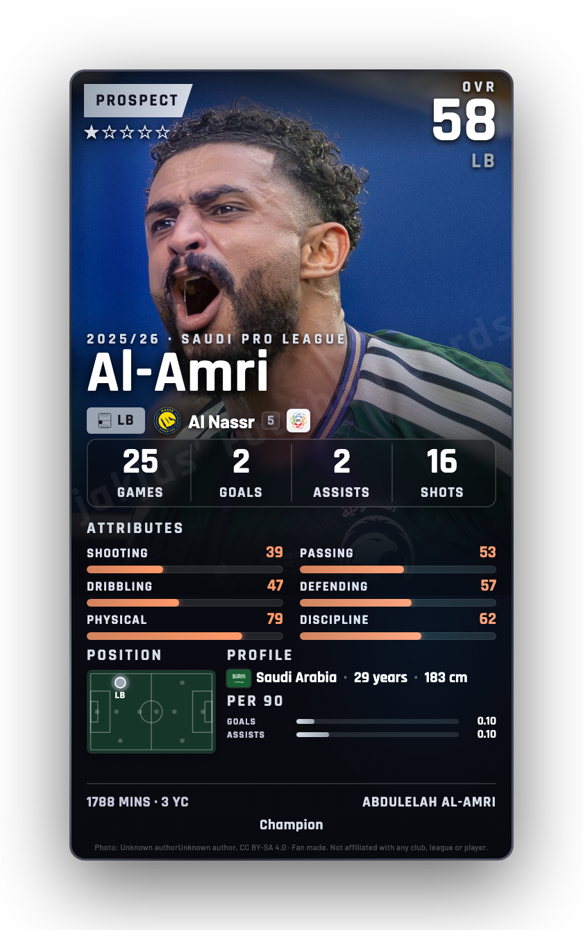 Al-Amri