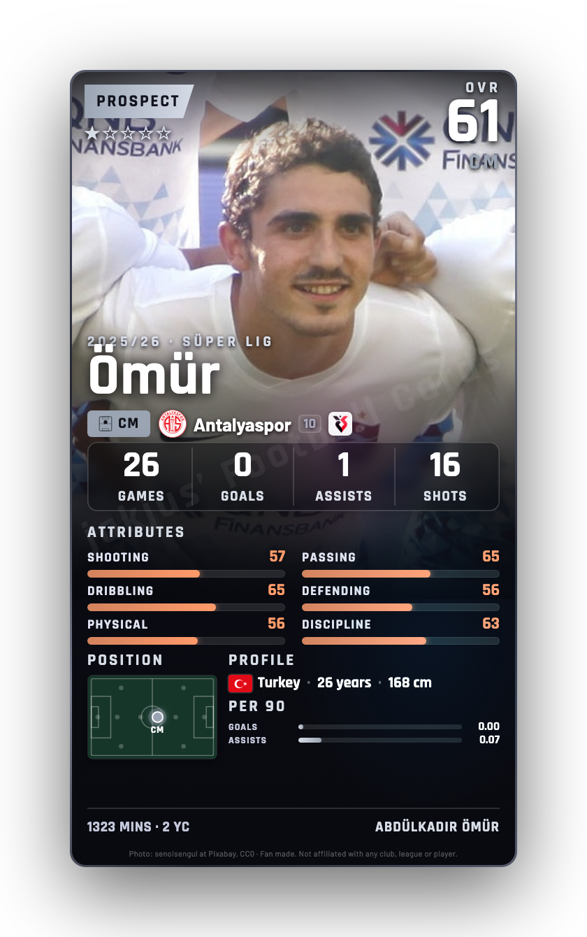 Ömür