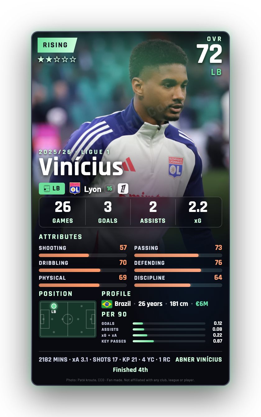 Vinícius