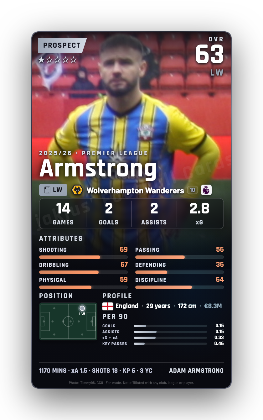 Armstrong