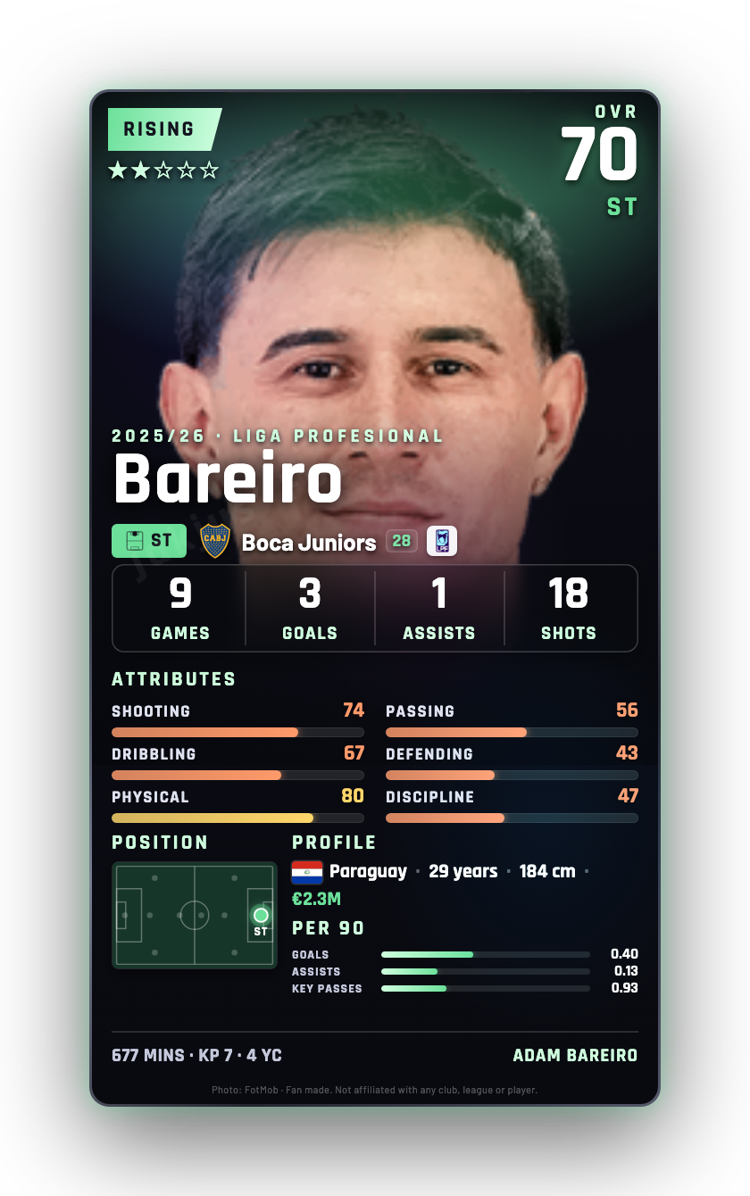 Bareiro
