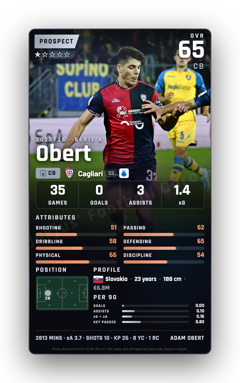 Obert