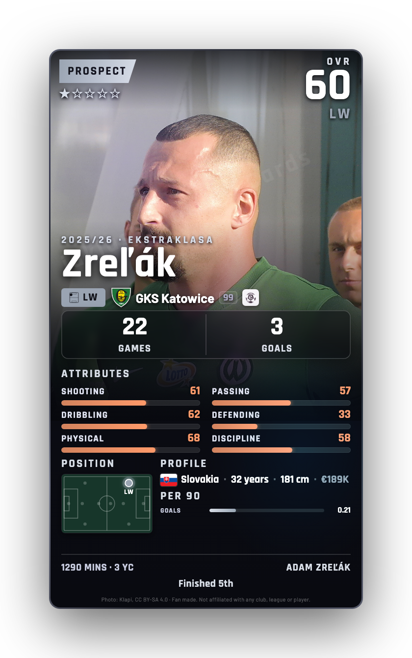 Zreľák