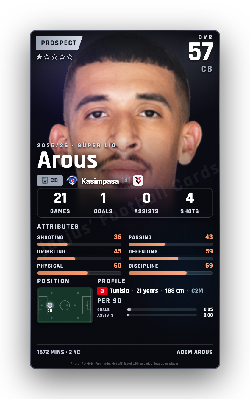 Arous