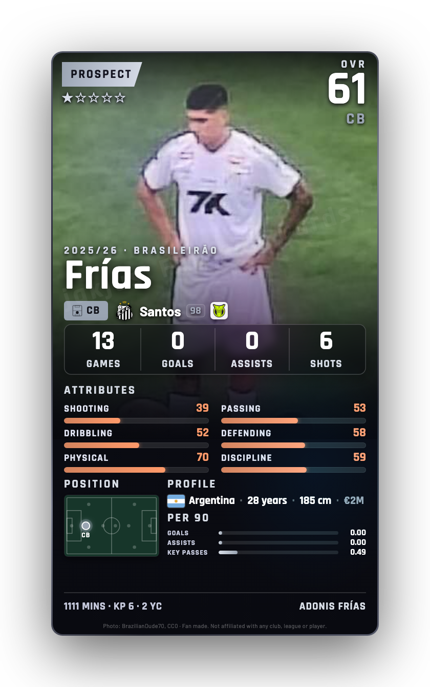 Frías