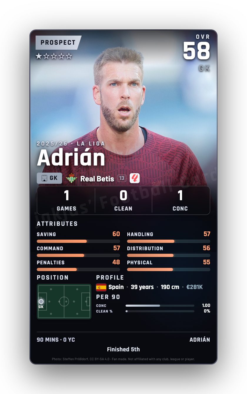 Adrián