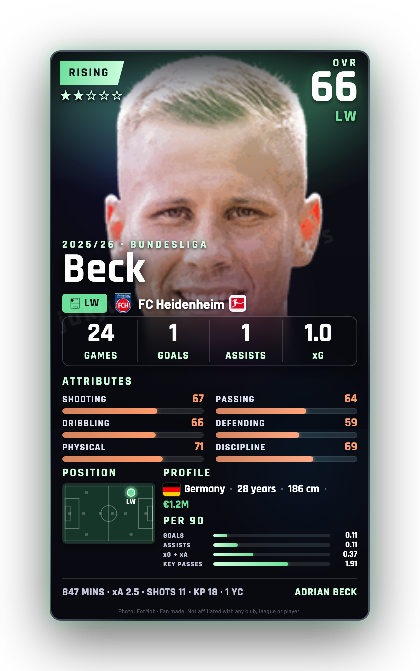 Beck