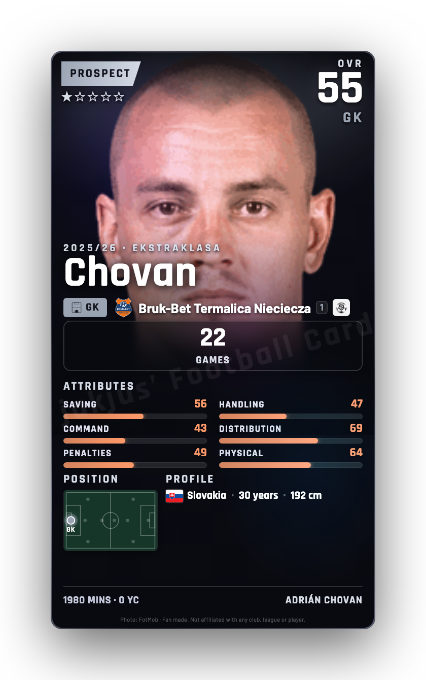 Chovan
