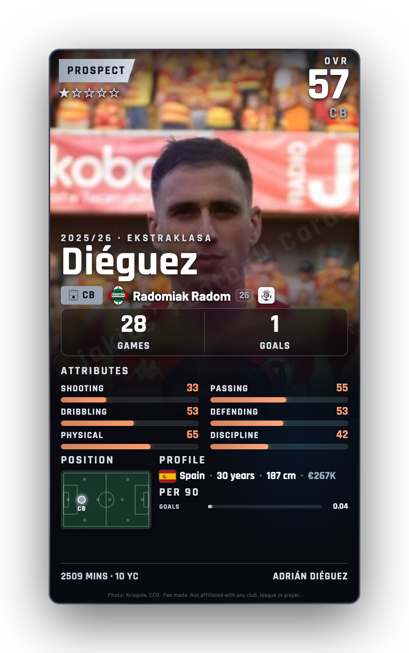 Diéguez