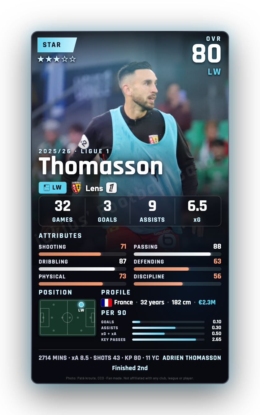 Thomasson