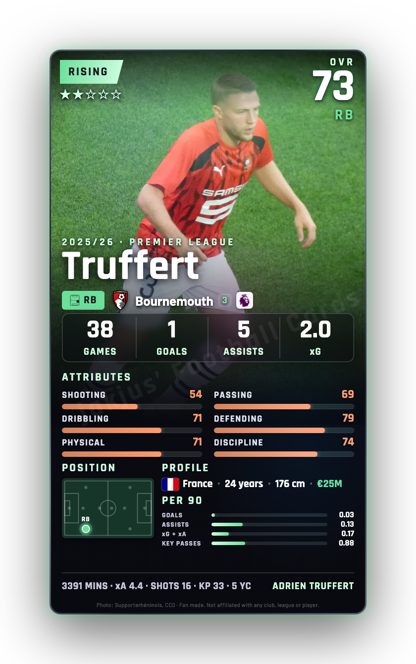 Truffert