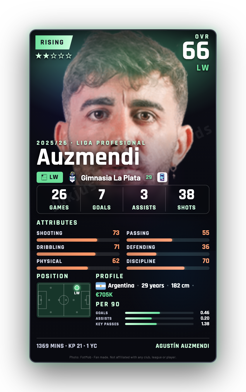 Auzmendi