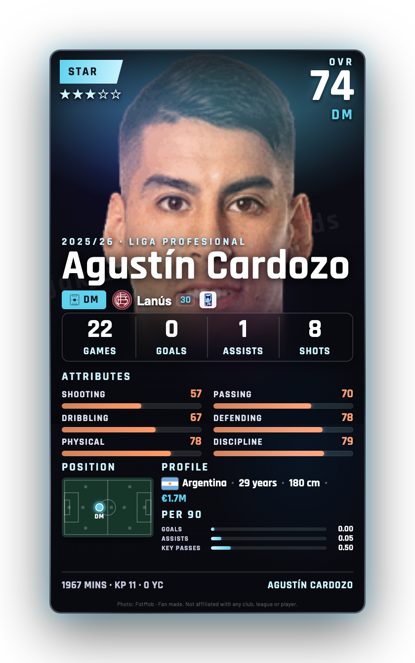 Agustín Cardozo
