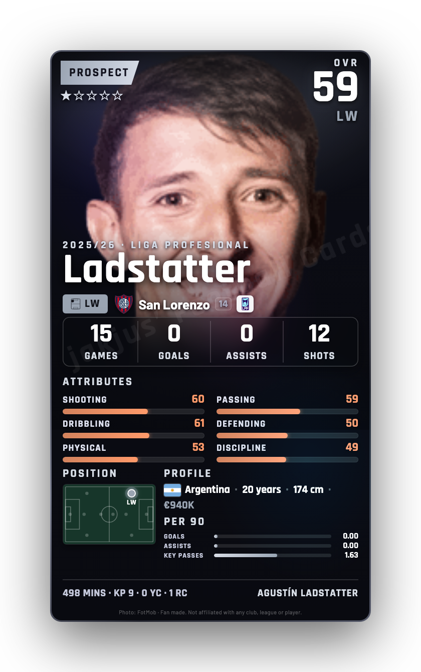 Ladstatter