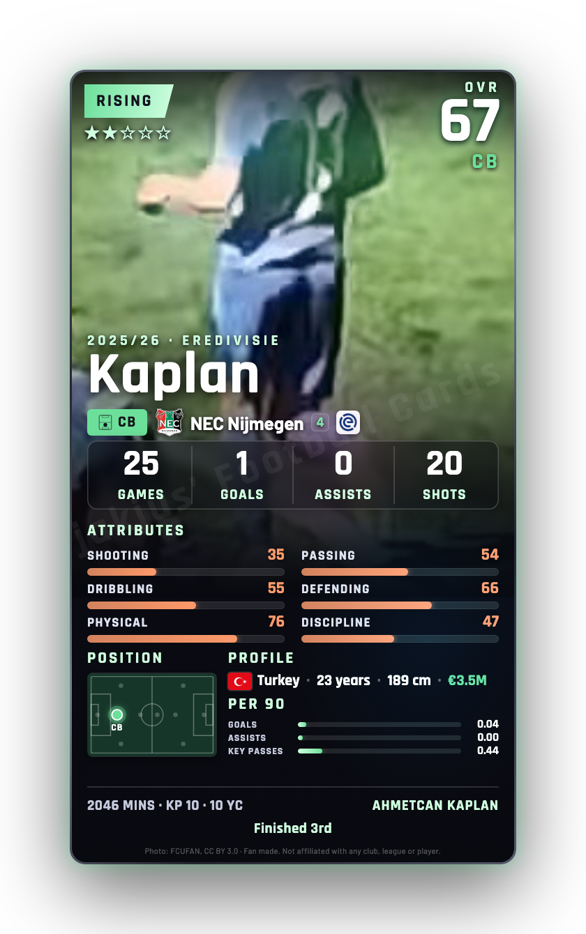 Kaplan