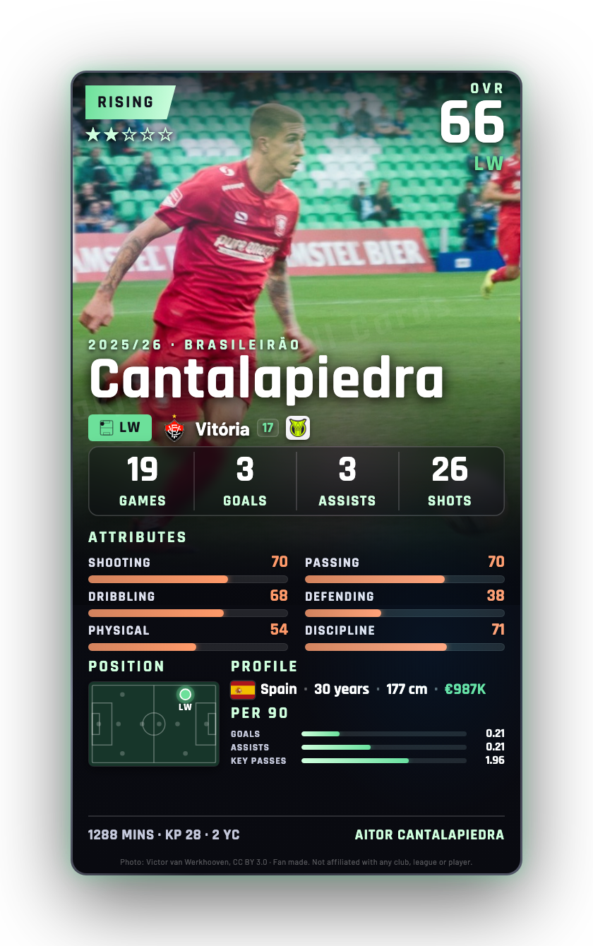 Cantalapiedra
