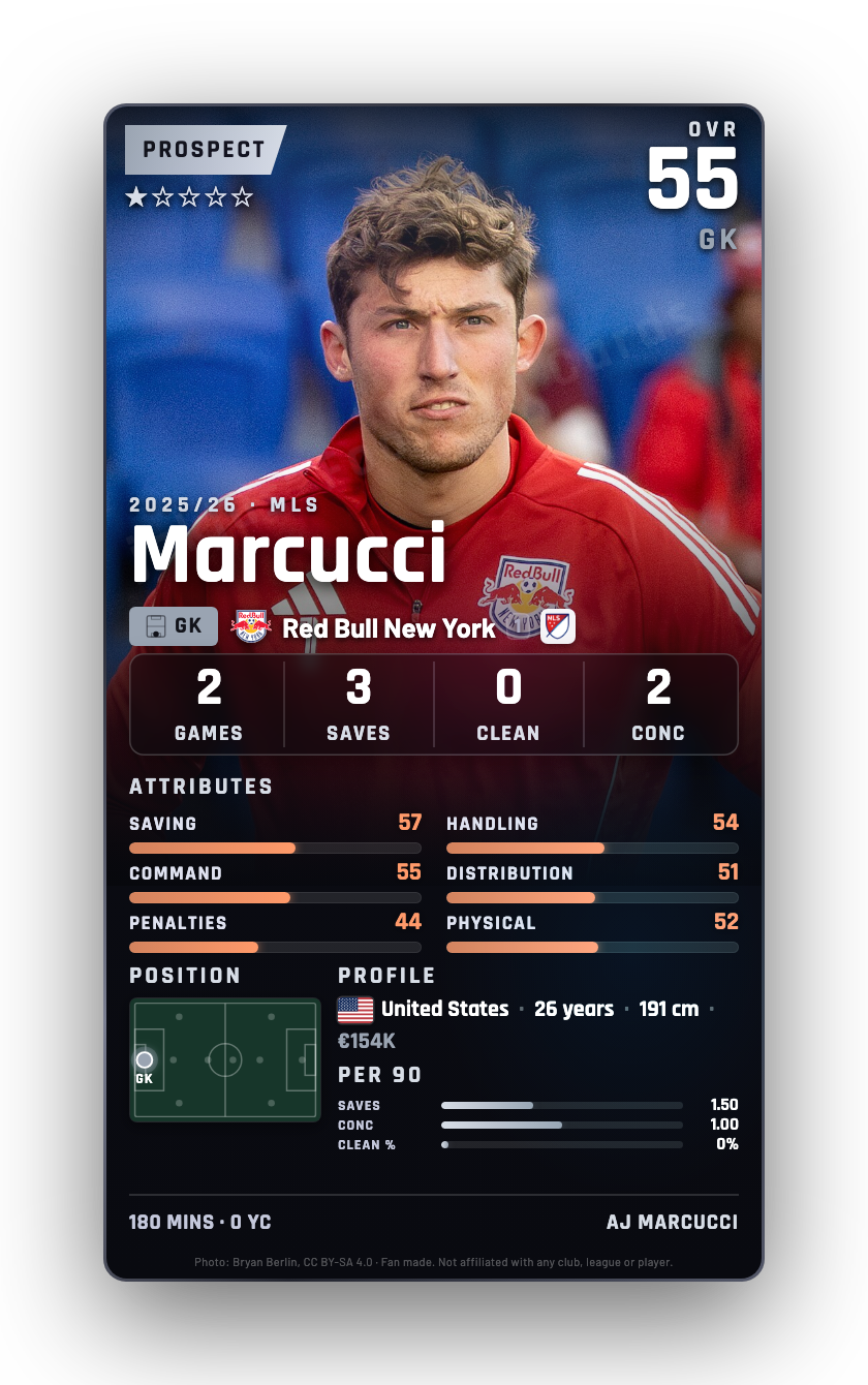 Marcucci