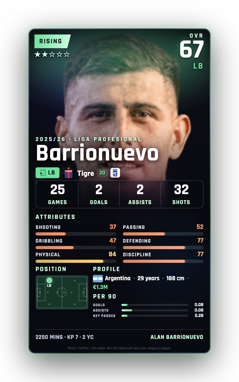 Barrionuevo