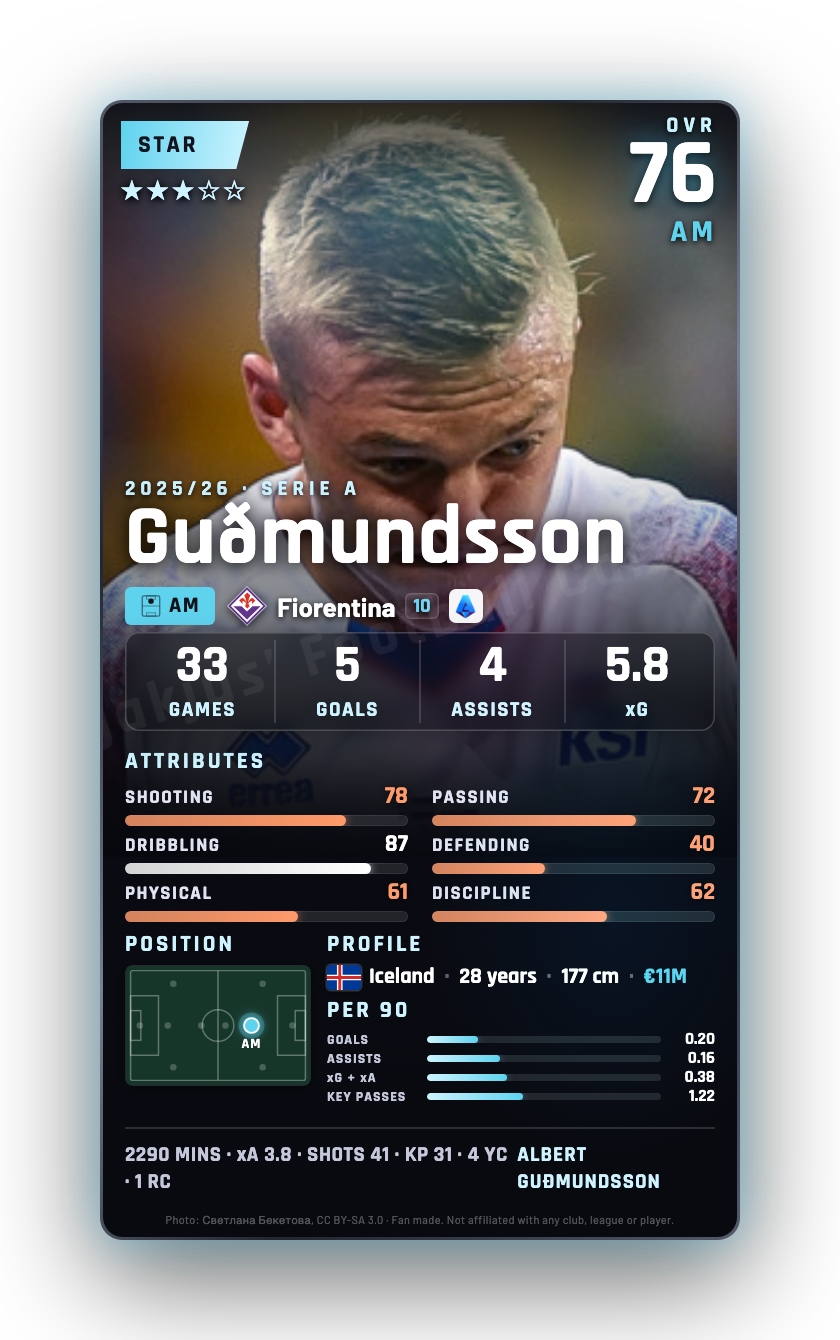 Guðmundsson