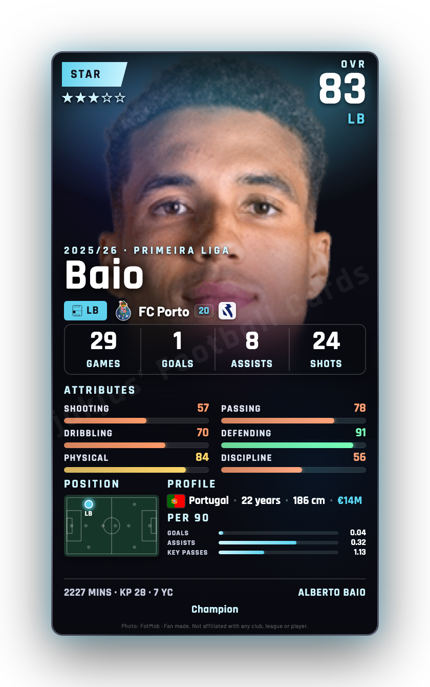 Baio