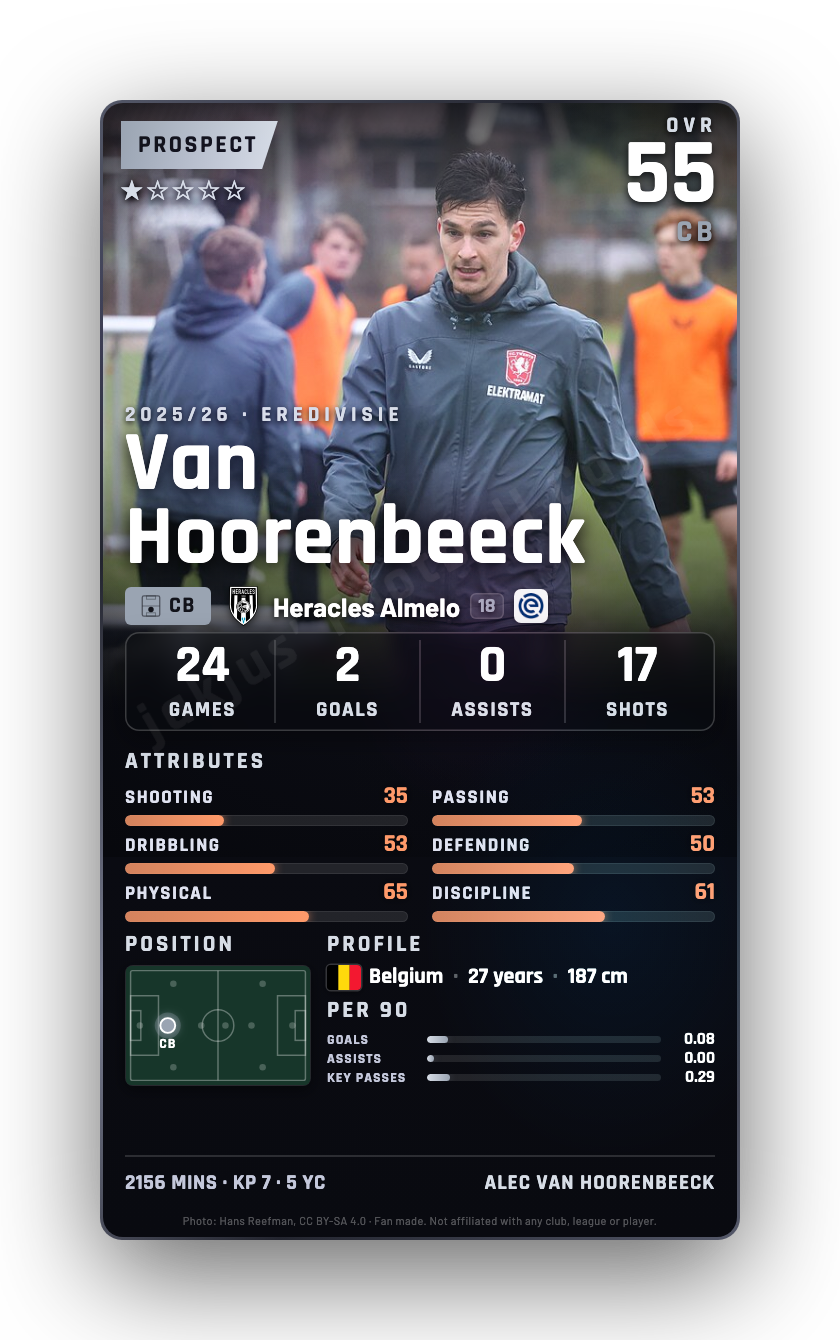 Van Hoorenbeeck