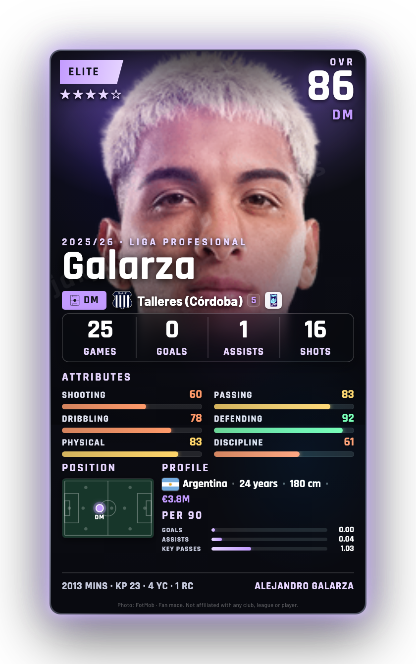 Galarza