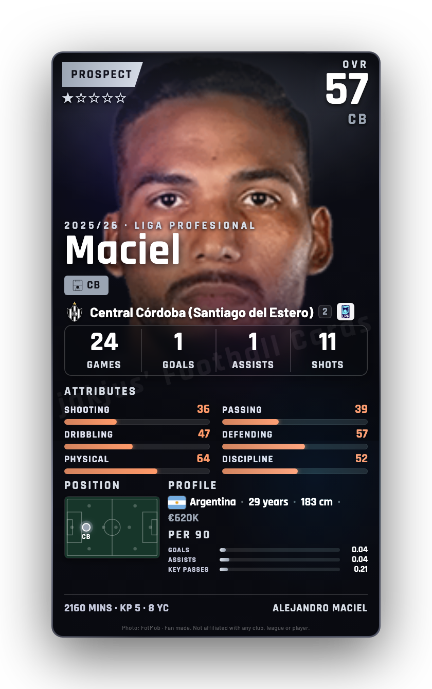 Maciel