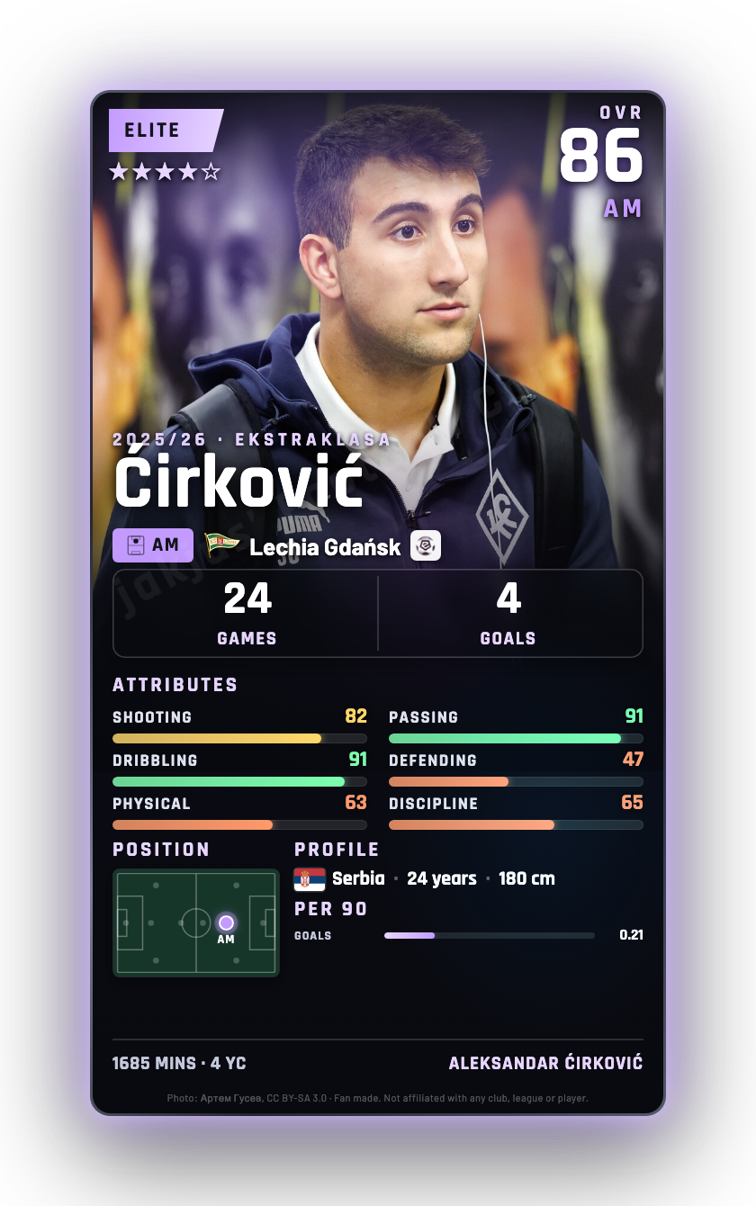 Ćirković