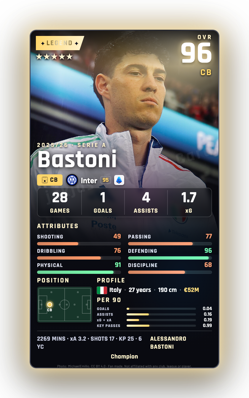Bastoni