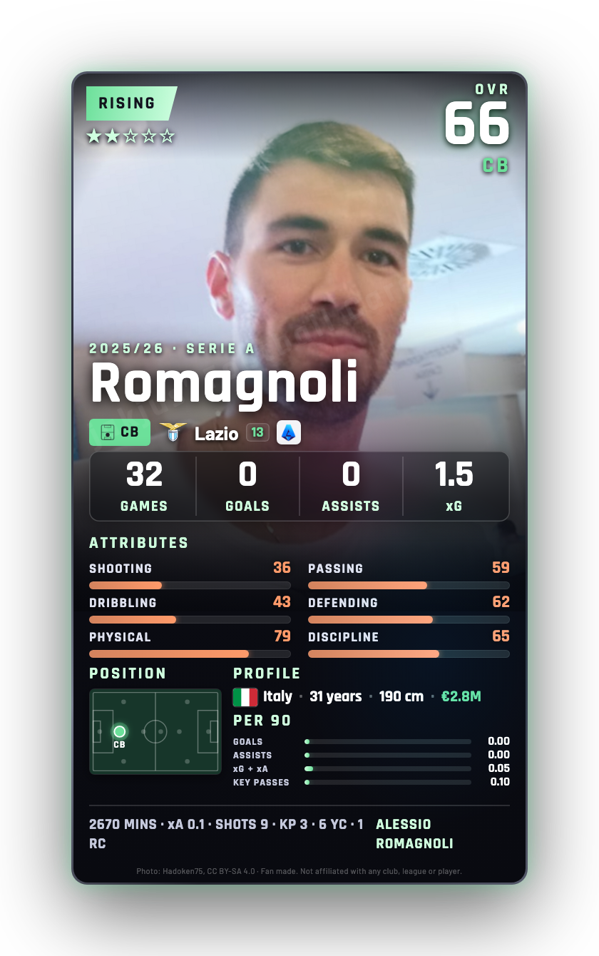 Romagnoli