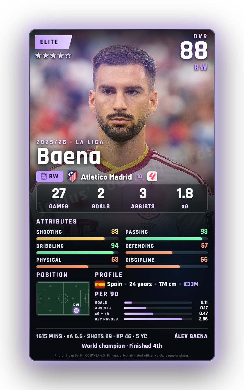 Baena
