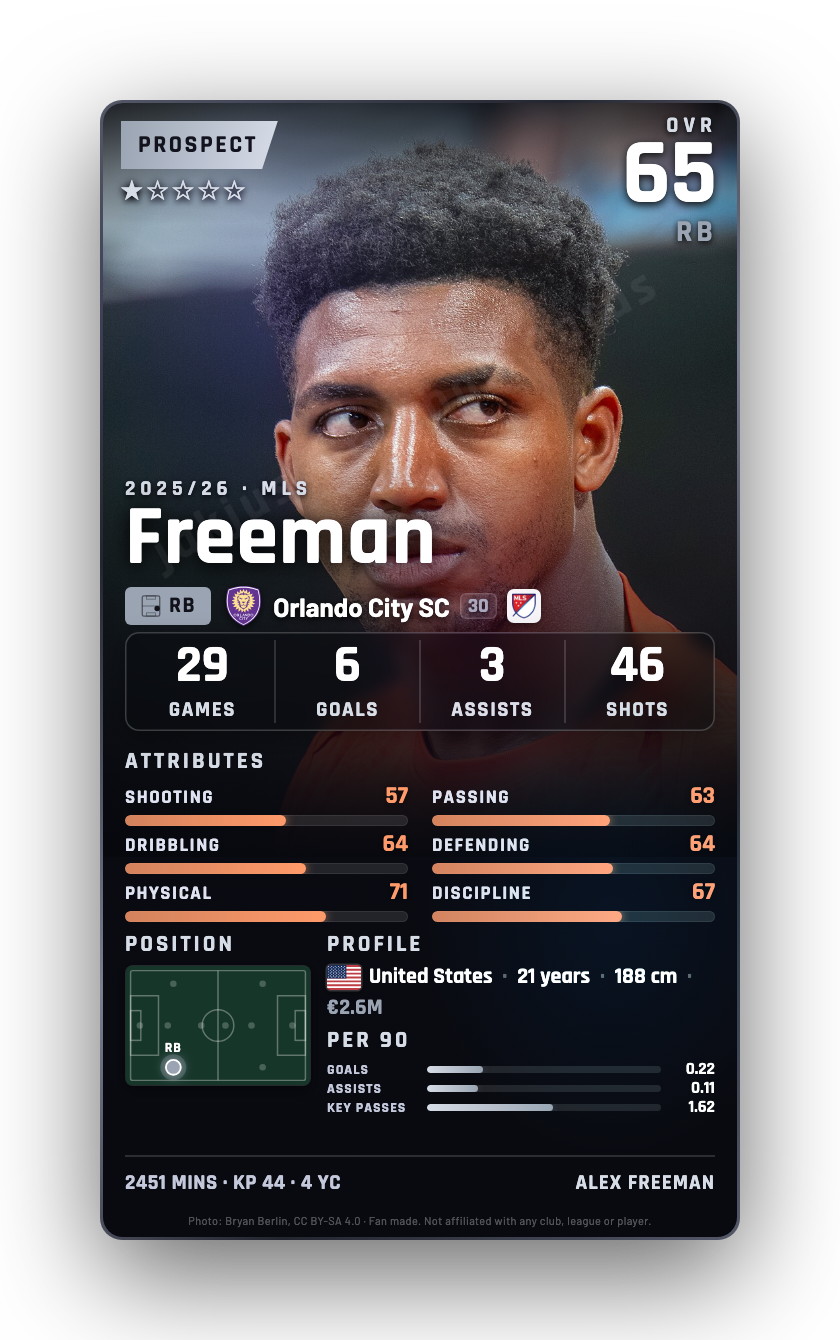 Freeman