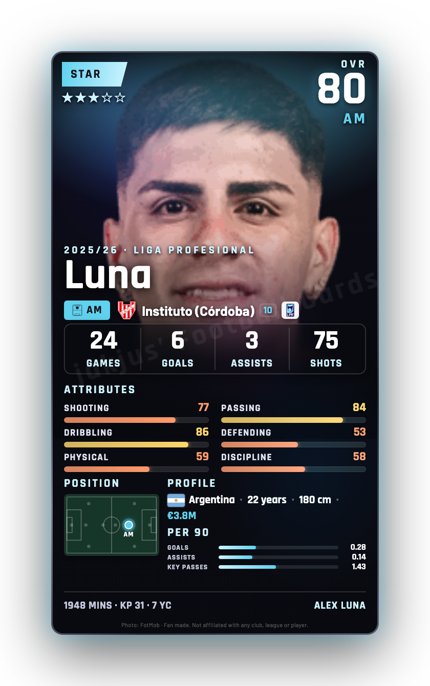 Luna