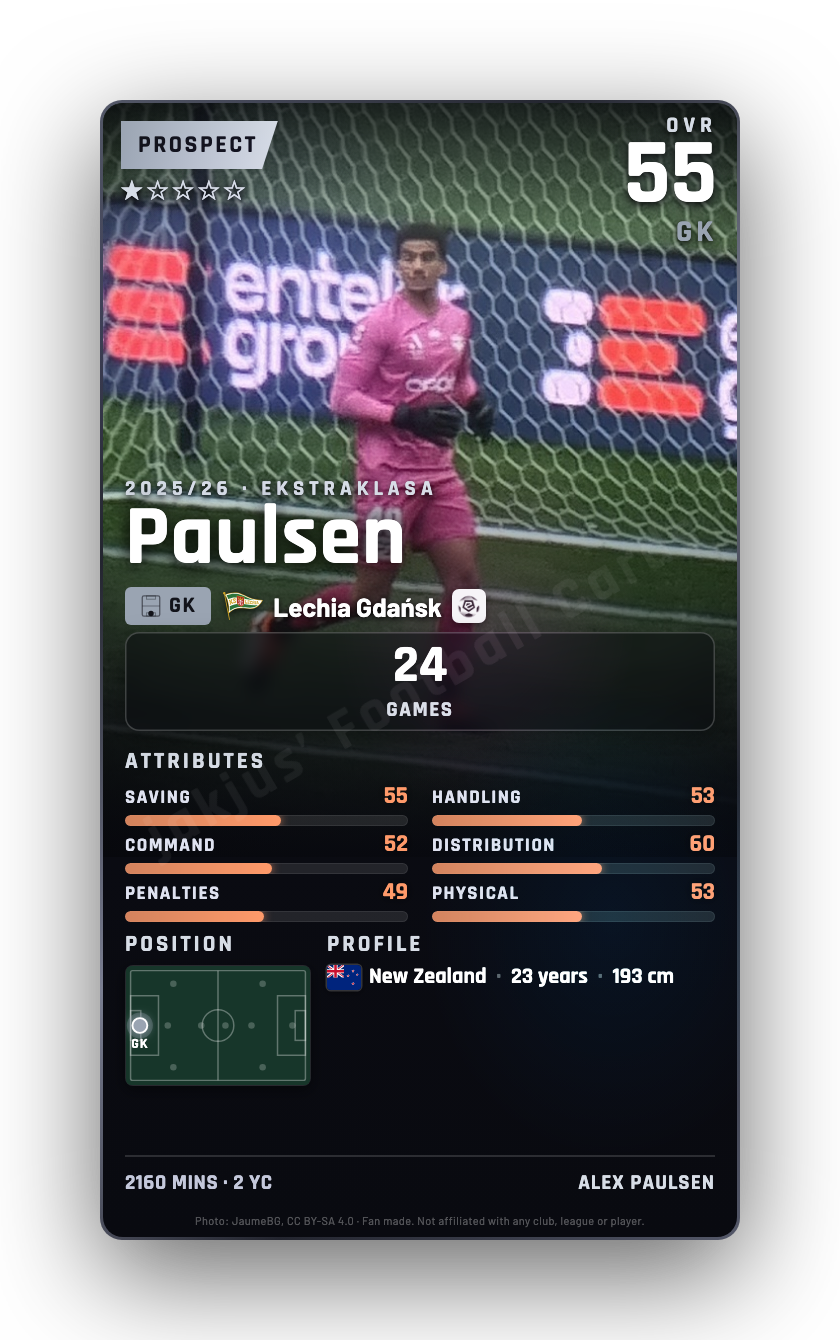Paulsen