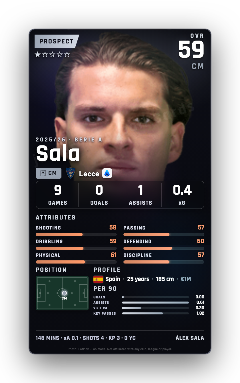 Sala