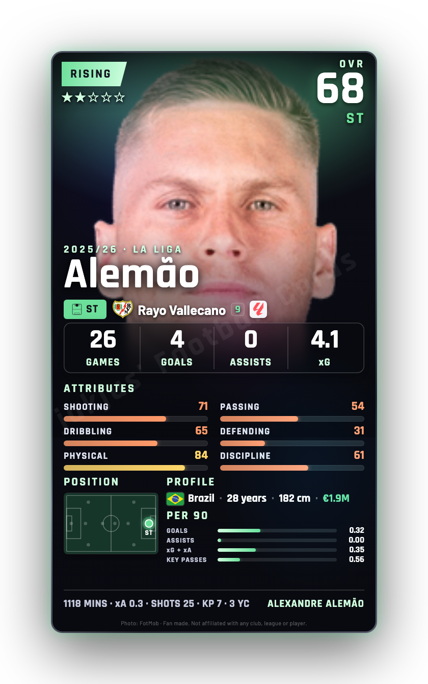 Alemão