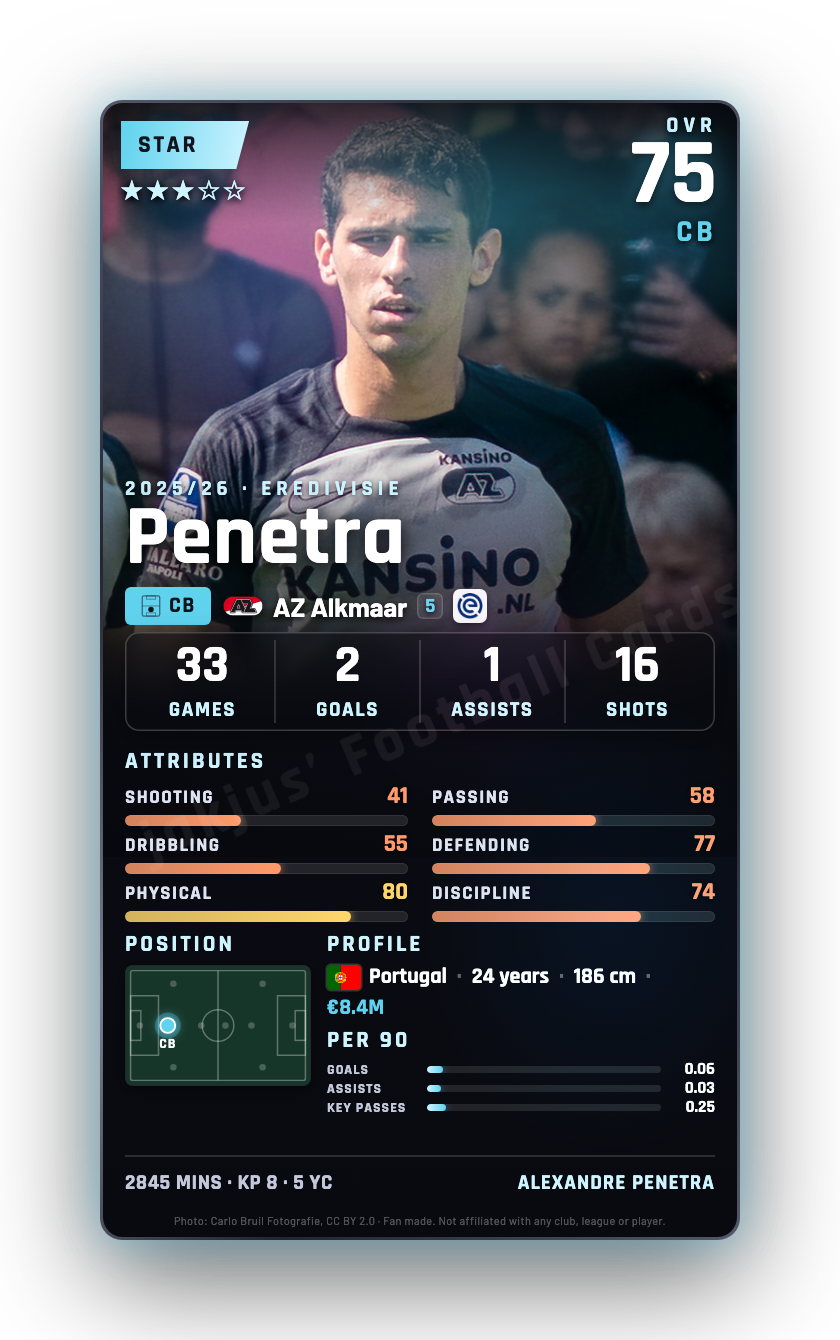 Penetra