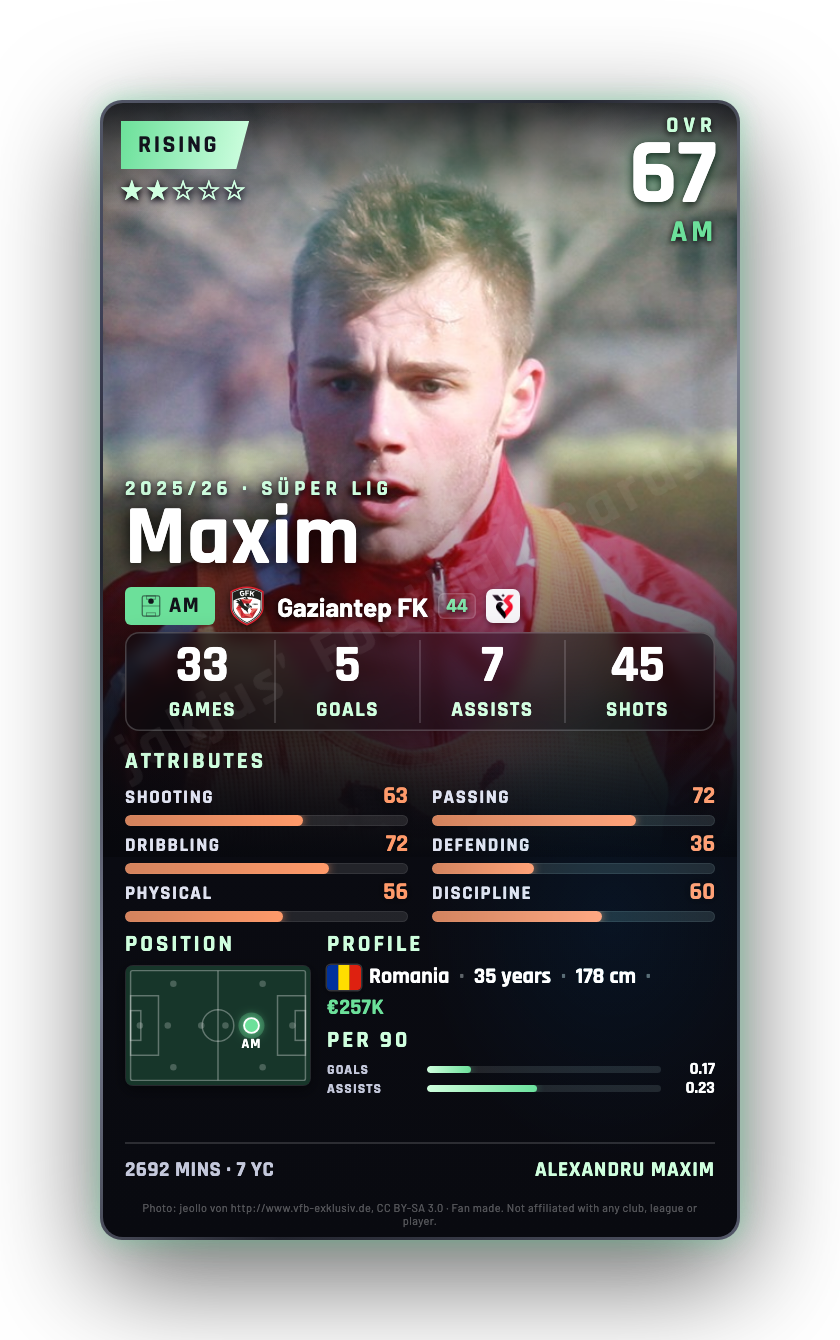Maxim