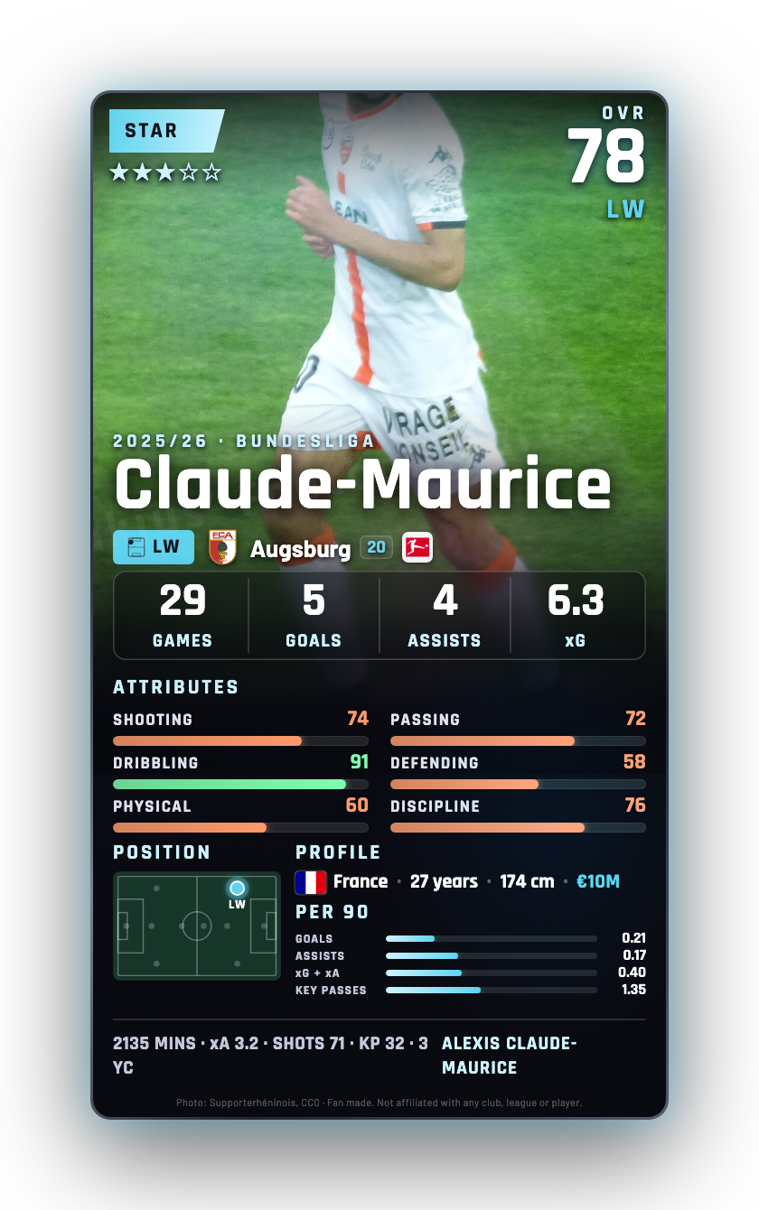 Claude-Maurice