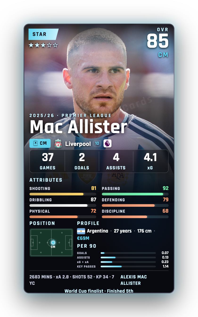 Mac Allister
