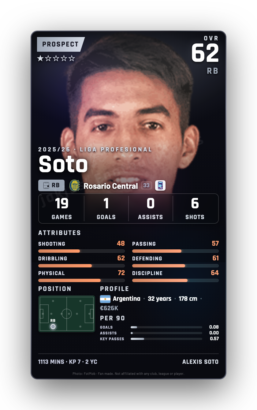 Soto