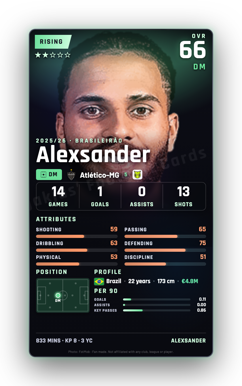 Alexsander