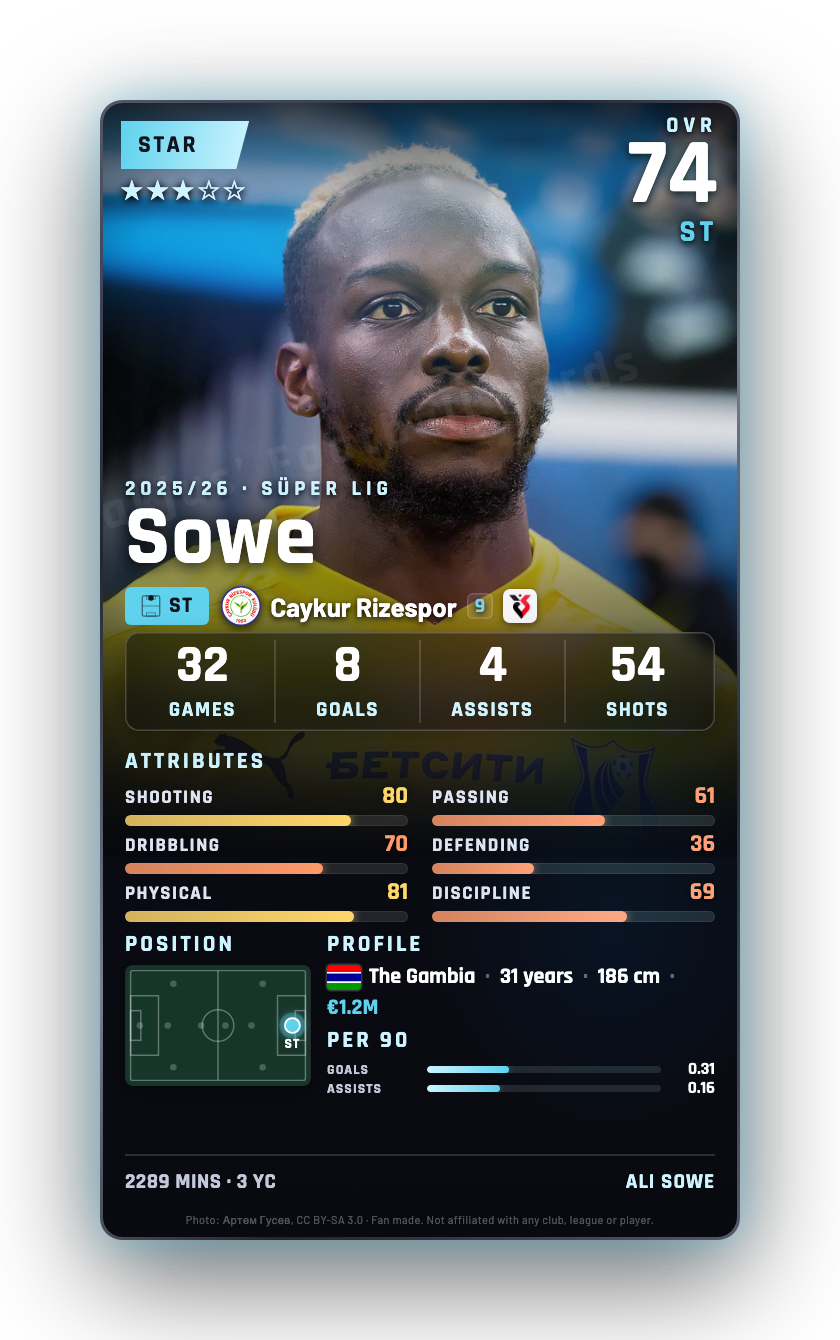 Sowe