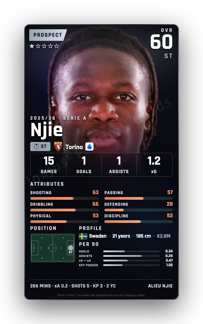 Njie