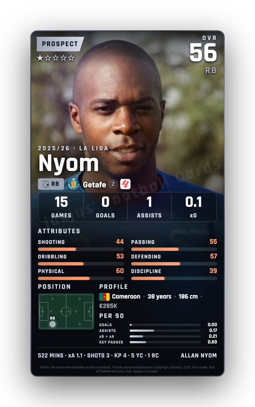 Nyom