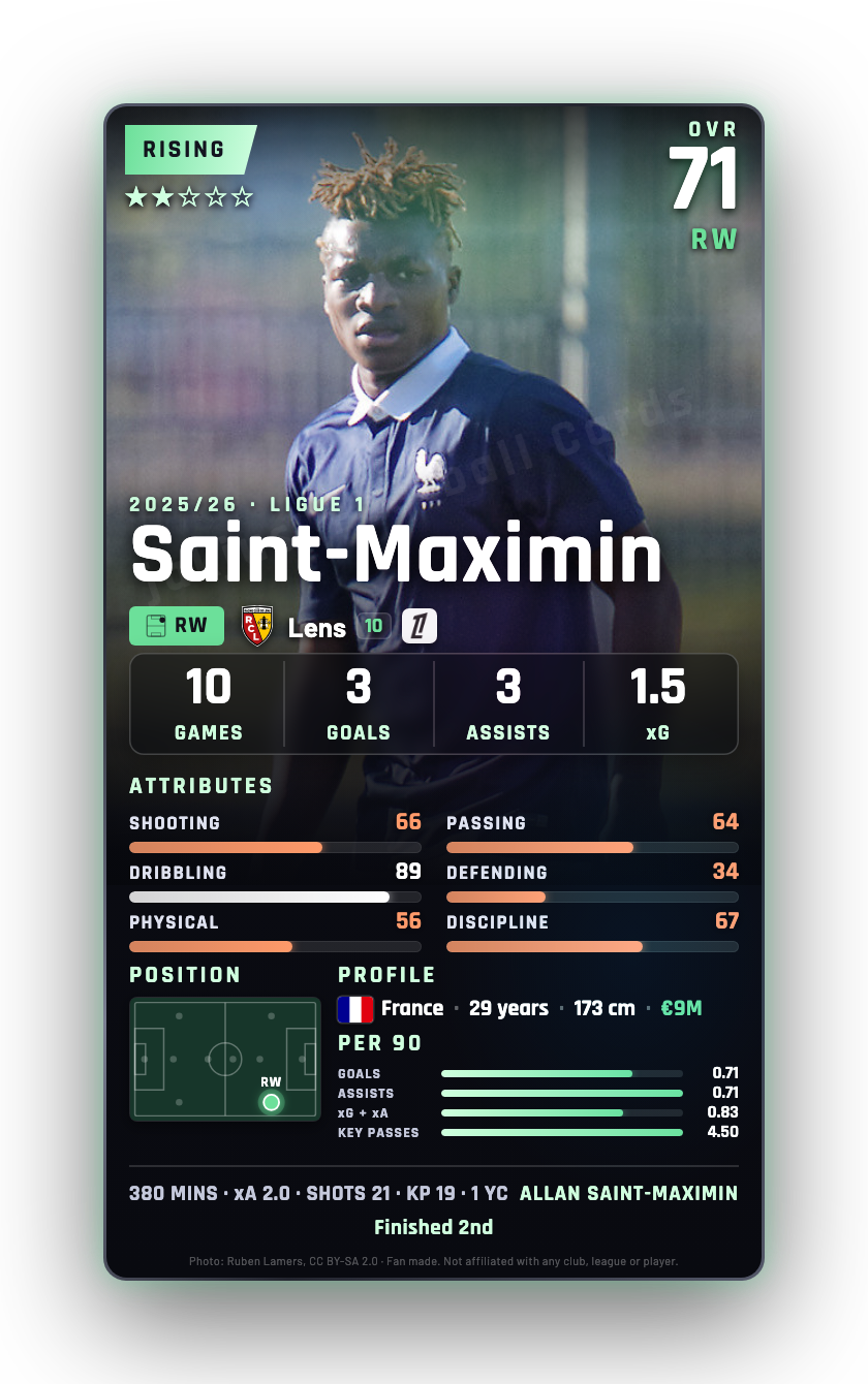 Saint-Maximin