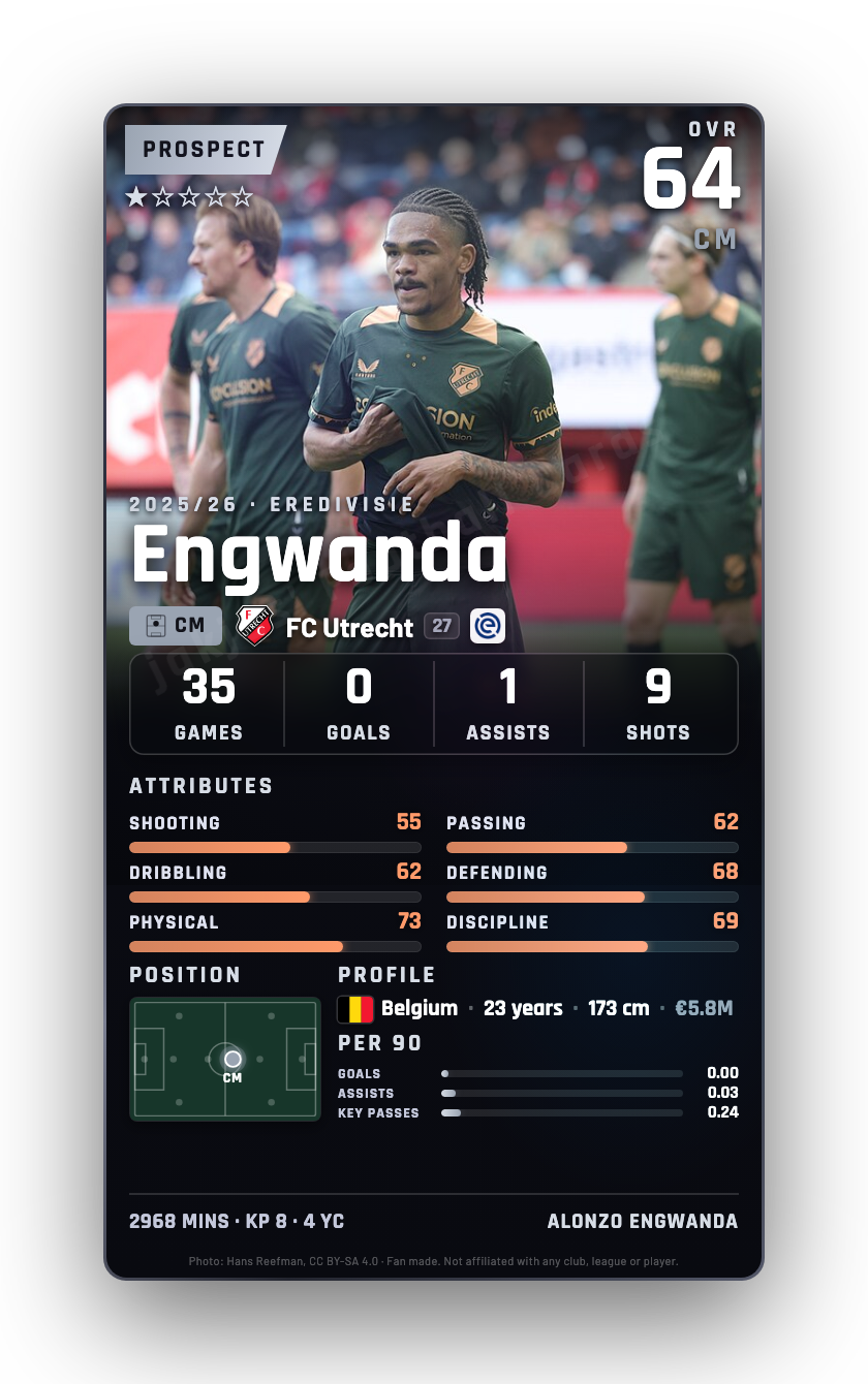 Engwanda