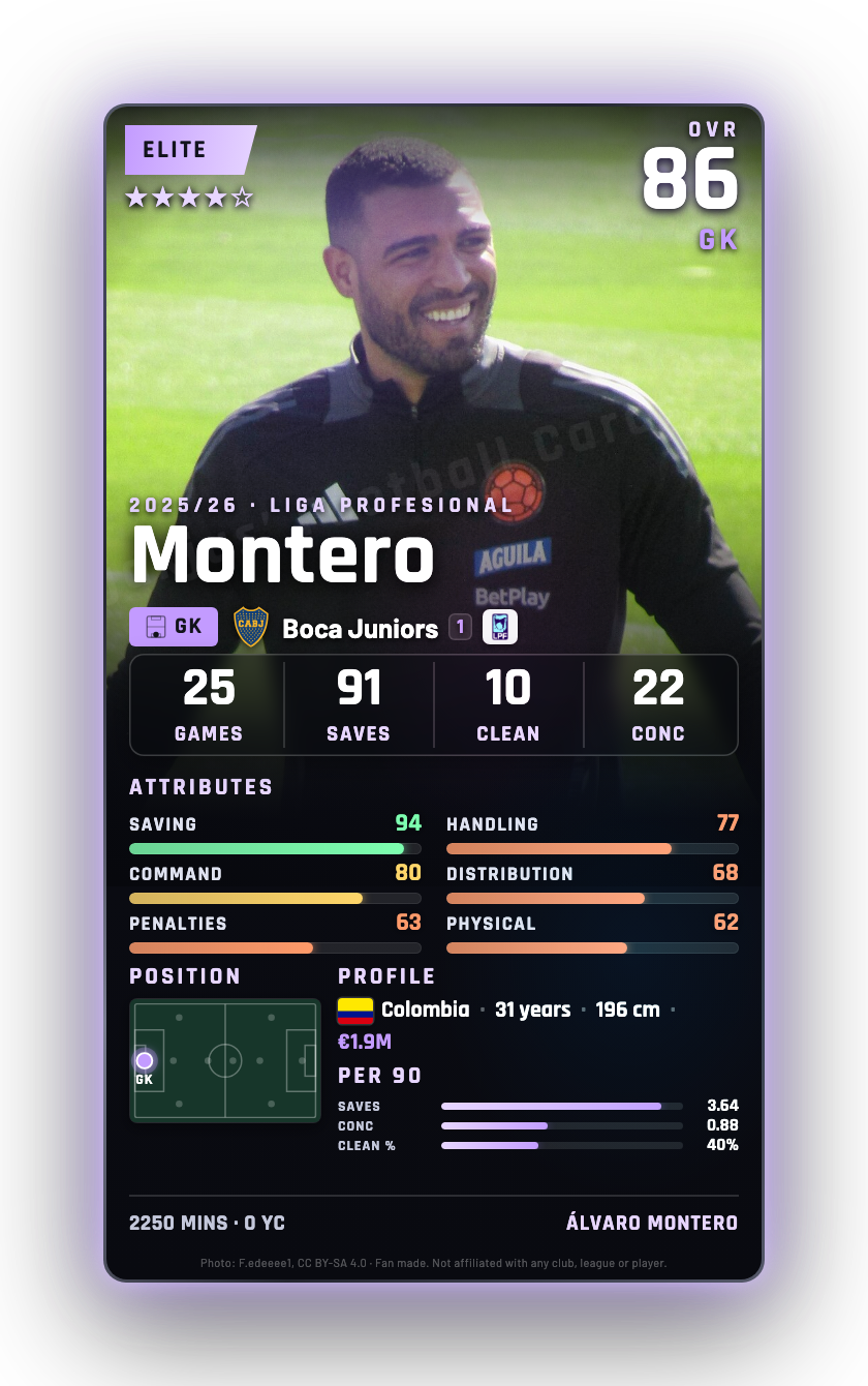 Montero